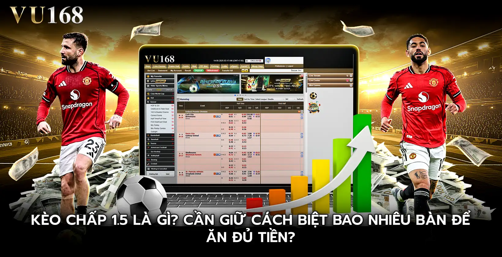 Kèo chấp 1.5